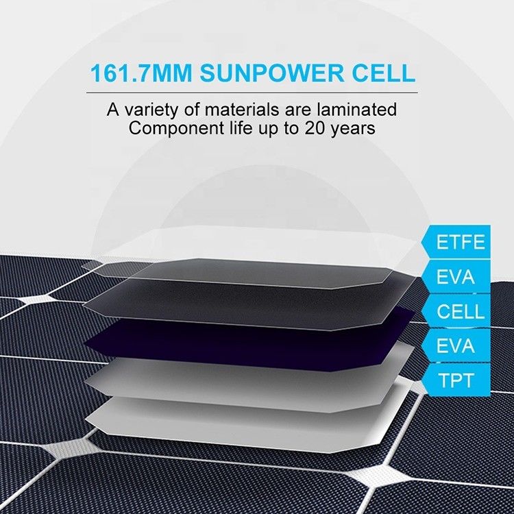 PV 12v 24v 200w 100w ETFE Panel słoneczny elastyczny zestaw dla kempingowych